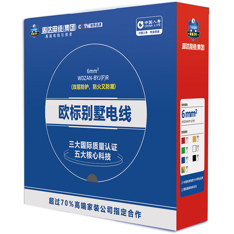 jinnianhui67欧标别墅电线